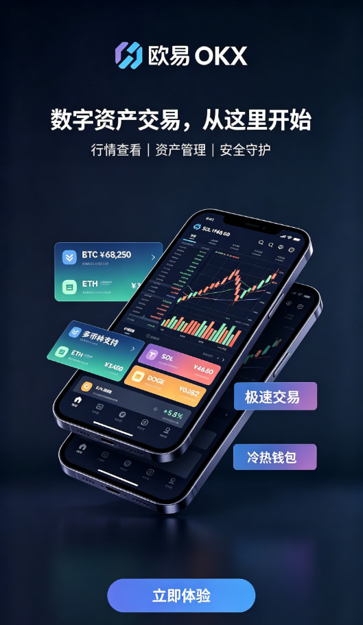 交易经验分享